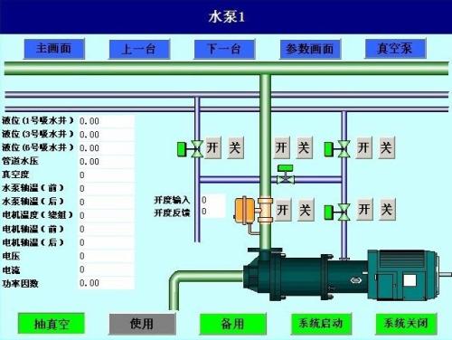 图们市水泵自动控制系统八号